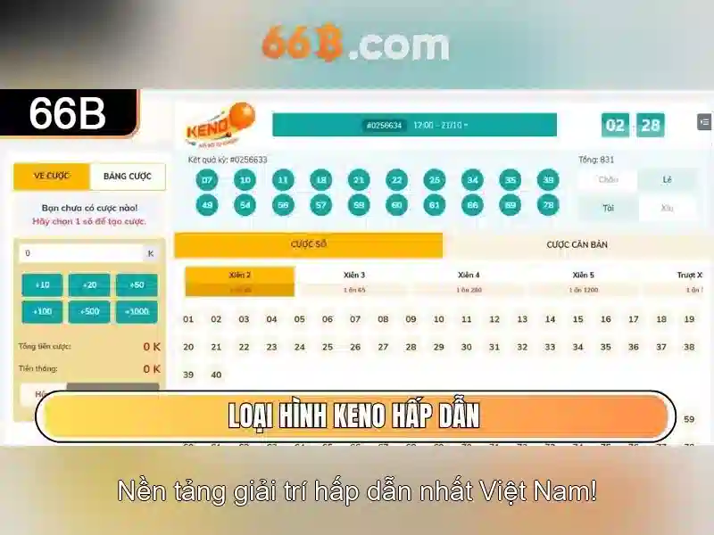 Top Trò Chơi Slot Được Ưa Chuộng Nhất